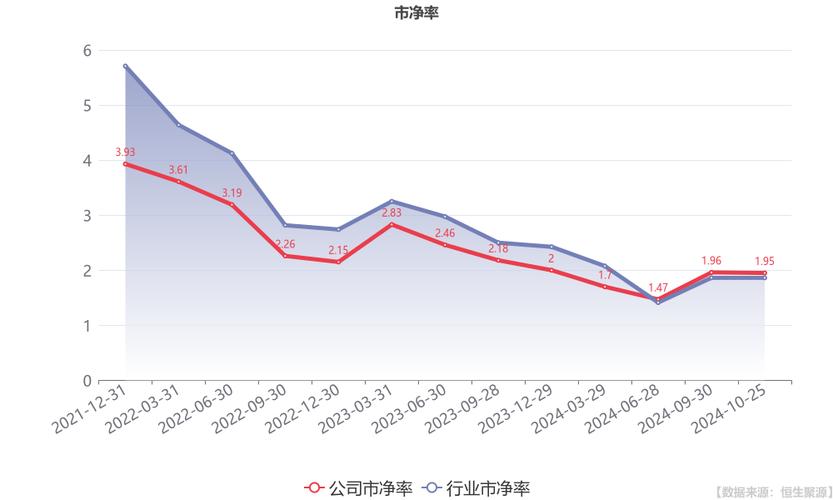 華大基因股票東方財富網(wǎng)，華大基因股票目標價